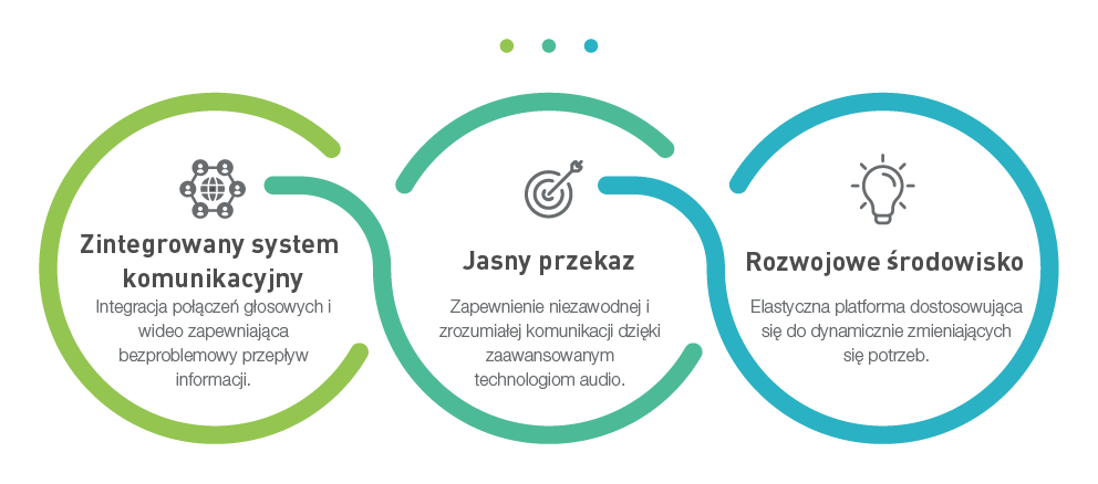 CX-1000 Series Information Overview